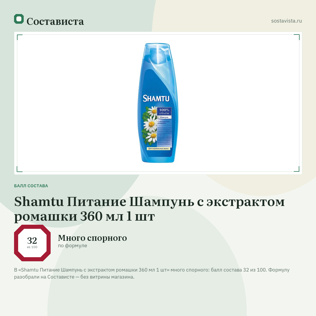 Shamtu Питание Шампунь с экстрактом ромашки 360 мл 1 шт: балл состава 32 из 100 — Состависта