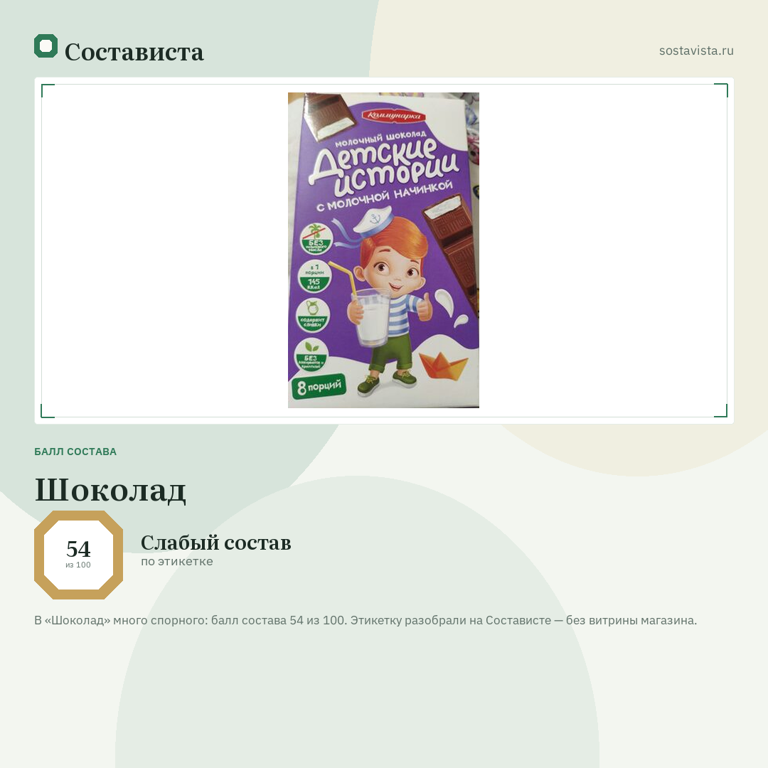 Шоколад: балл состава 54 из 100 — Состависта