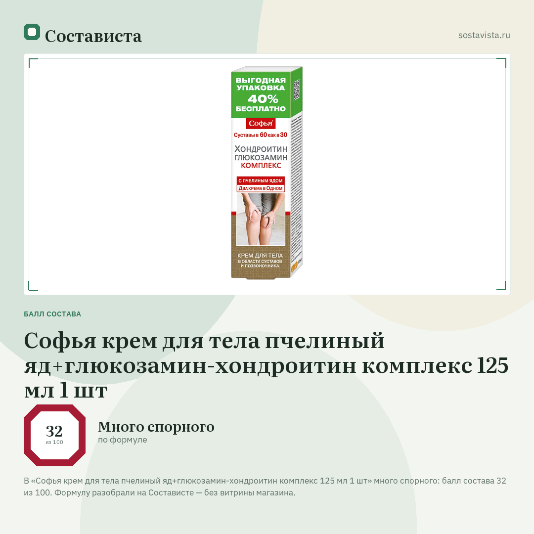 Софья крем для тела пчелиный яд+глюкозамин-хондроитин комплекс 125 мл 1 шт: балл состава 32 из 100 — Состависта