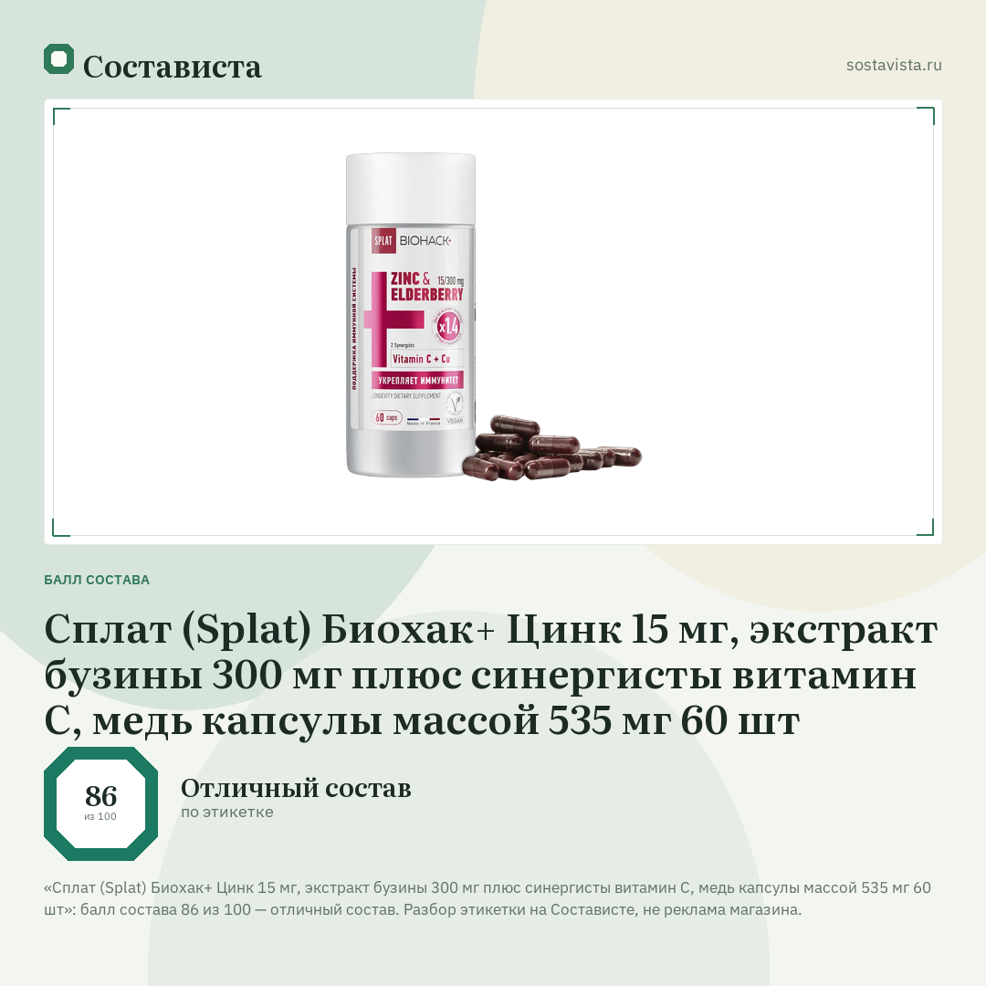 Сплат (Splat) Биохак+ Цинк 15 мг, экстракт бузины 300 мг плюс синергисты витамин С, медь капсулы массой 535 мг 60 шт: балл состава 86 из 100 — Состависта
