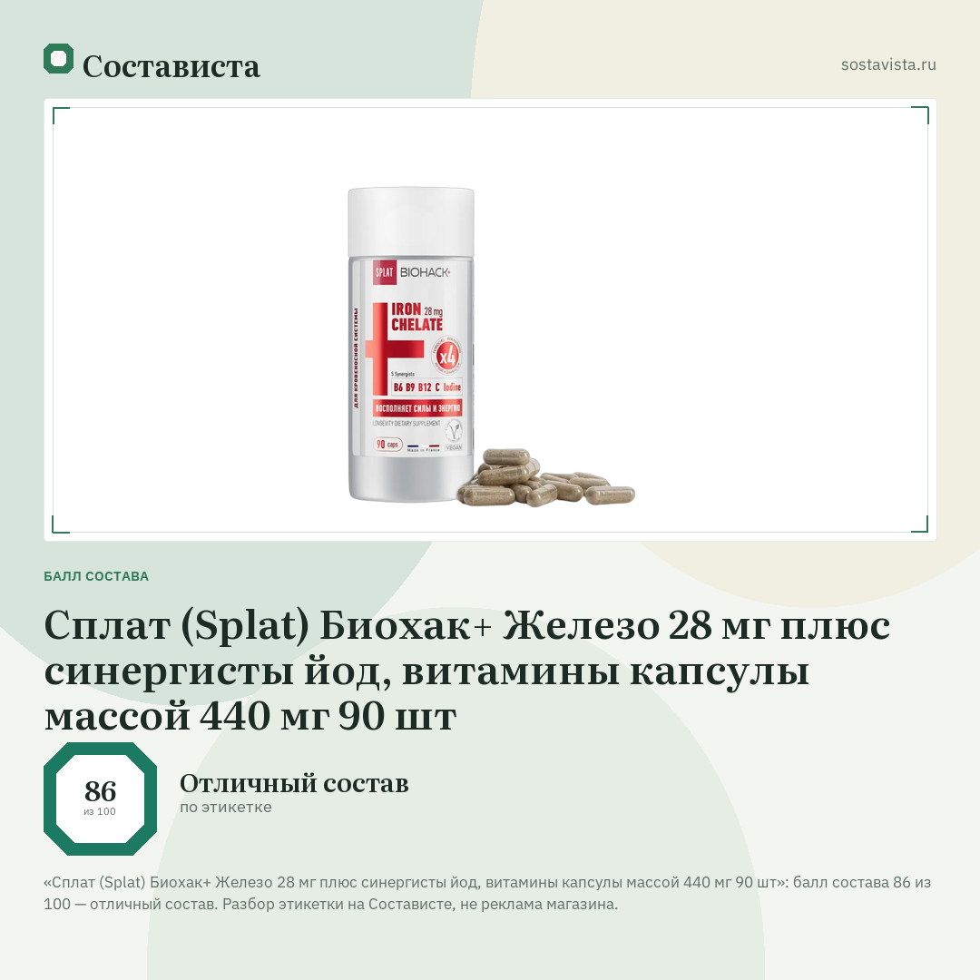 Сплат (Splat) Биохак+ Железо 28 мг плюс синергисты йод, витамины капсулы массой 440 мг 90 шт: балл состава 86 из 100 — Состависта