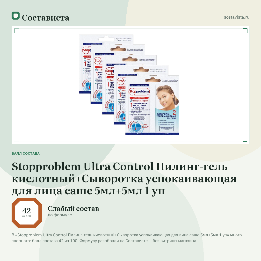 Stopproblem Ultra Control Пилинг-гель кислотный+Сыворотка успокаивающая для лица саше 5мл+5мл 1 уп: балл состава 42 из 100 — Состависта