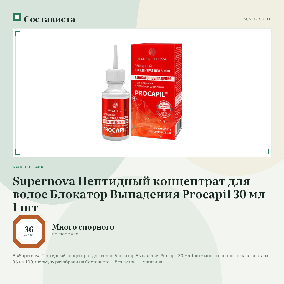 Supernova Пептидный концентрат для волос Блокатор Выпадения Procapil 30 мл 1 шт: балл состава 36 из 100 — Состависта