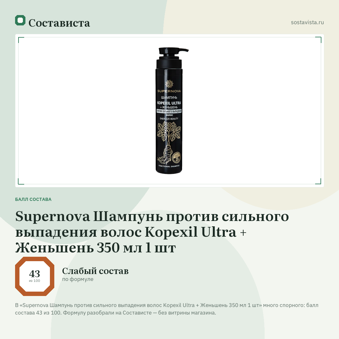 Supernova Шампунь против сильного выпадения волос Kopexil Ultra + Женьшень 350 мл 1 шт: балл состава 43 из 100 — Состависта