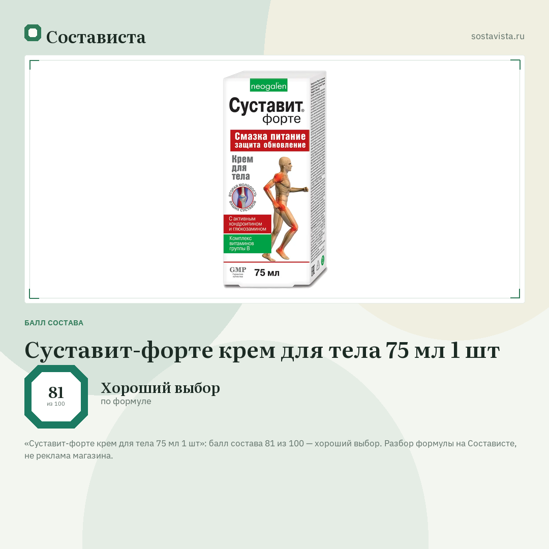 Суставит-форте крем для тела 75 мл 1 шт: балл состава 81 из 100 — Состависта