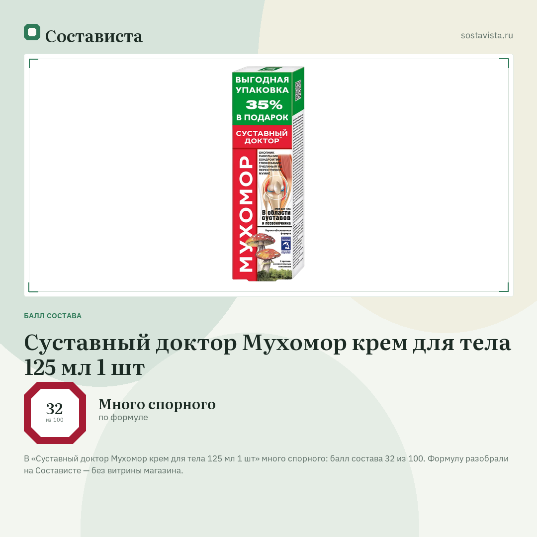 Суставный доктор Мухомор крем для тела 125 мл 1 шт: балл состава 32 из 100 — Состависта