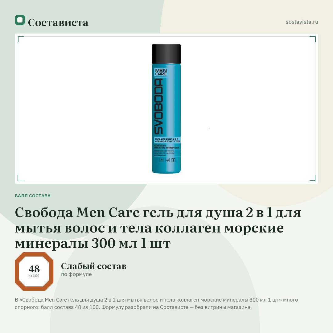 Свобода Men Care гель для душа 2 в 1 для мытья волос и тела коллаген морские минералы 300 мл 1 шт: балл состава 48 из 100 — Состависта