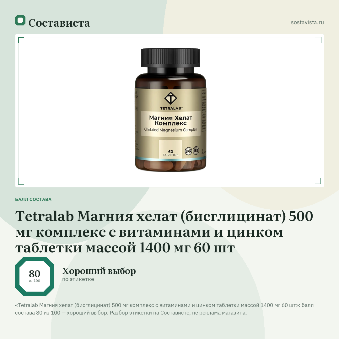 Tetralab Магния хелат (бисглицинат) 500 мг комплекс с витаминами и цинком таблетки массой 1400 мг 60 шт: балл состава 80 из 100 — Состависта