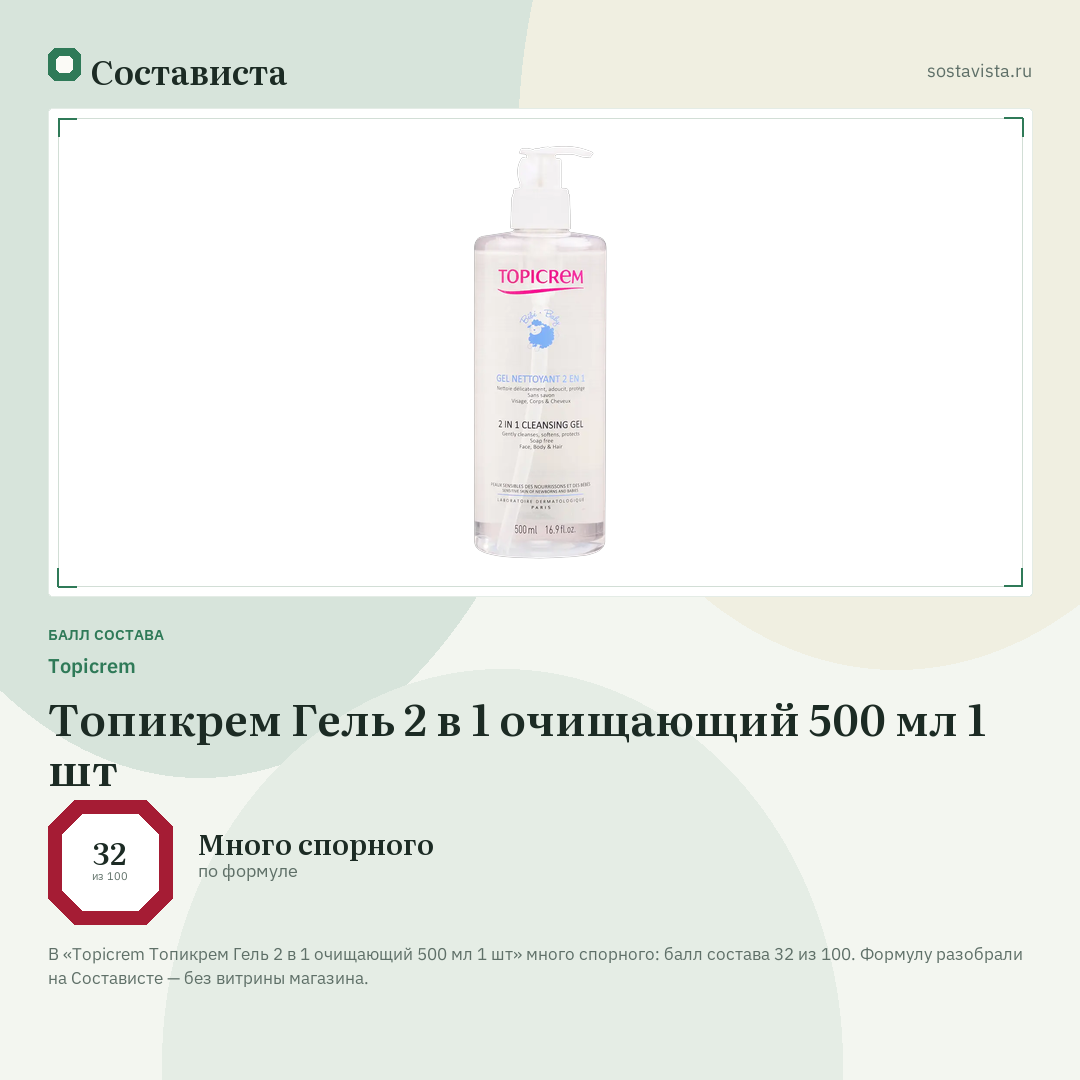 Topicrem Топикрем Гель 2 в 1 очищающий 500 мл 1 шт: балл состава 32 из 100 — Состависта