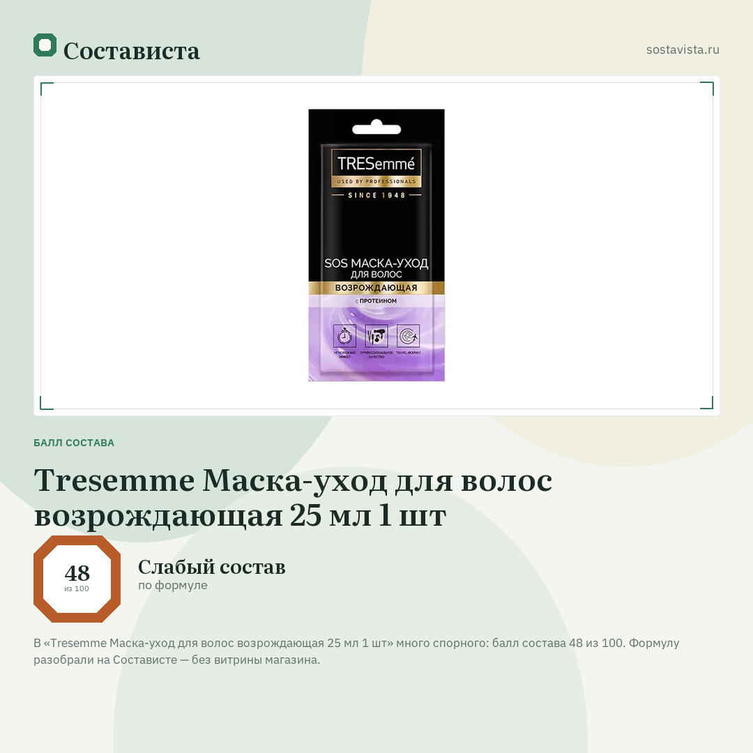 Tresemme Маска-уход для волос возрождающая 25 мл 1 шт: балл состава 48 из 100 — Состависта