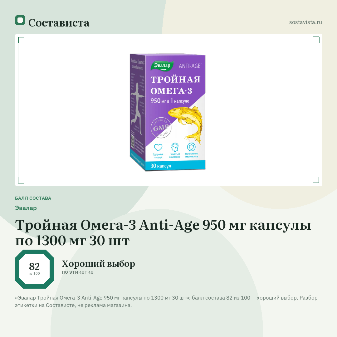 Эвалар Тройная Омега-3 Anti-Age 950 мг капсулы по 1300 мг 30 шт: балл состава 82 из 100 — Состависта