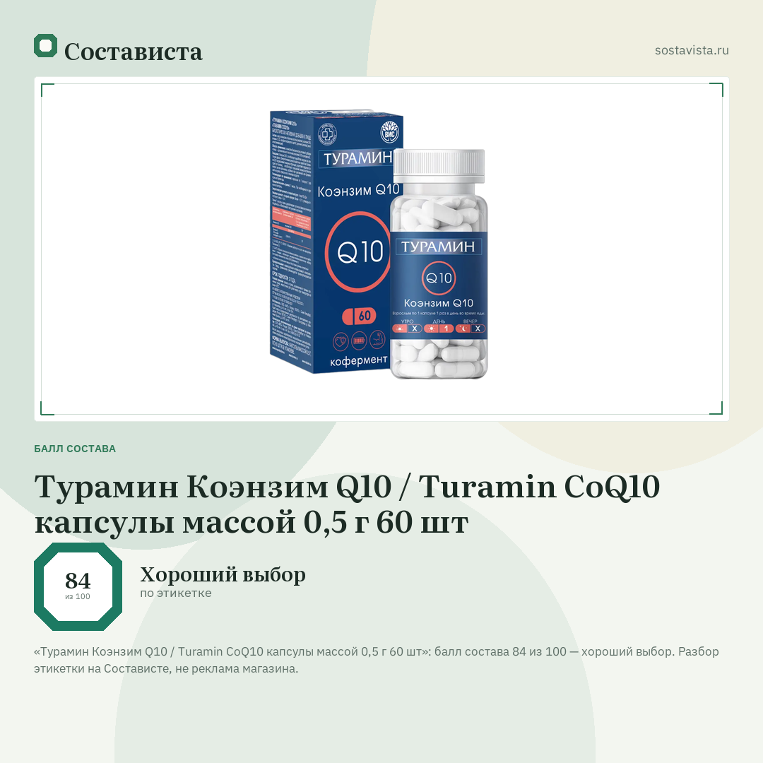 Турамин Коэнзим Q10 / Turamin CoQ10 капсулы массой 0,5 г 60 шт: балл состава 84 из 100 — Состависта