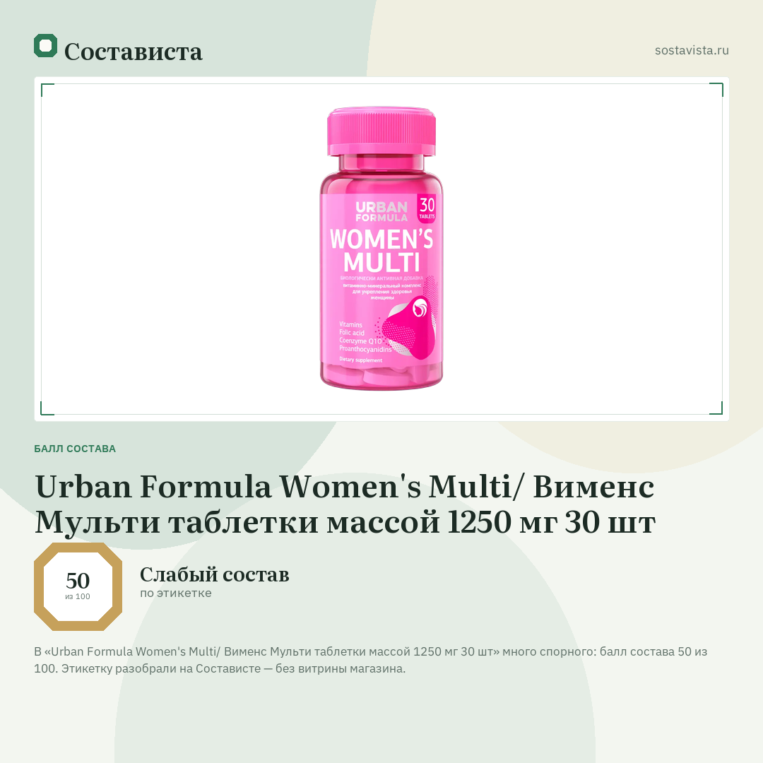 Urban Formula Women's Multi/ Вименс Мульти таблетки массой 1250 мг 30 шт: балл состава 50 из 100 — Состависта