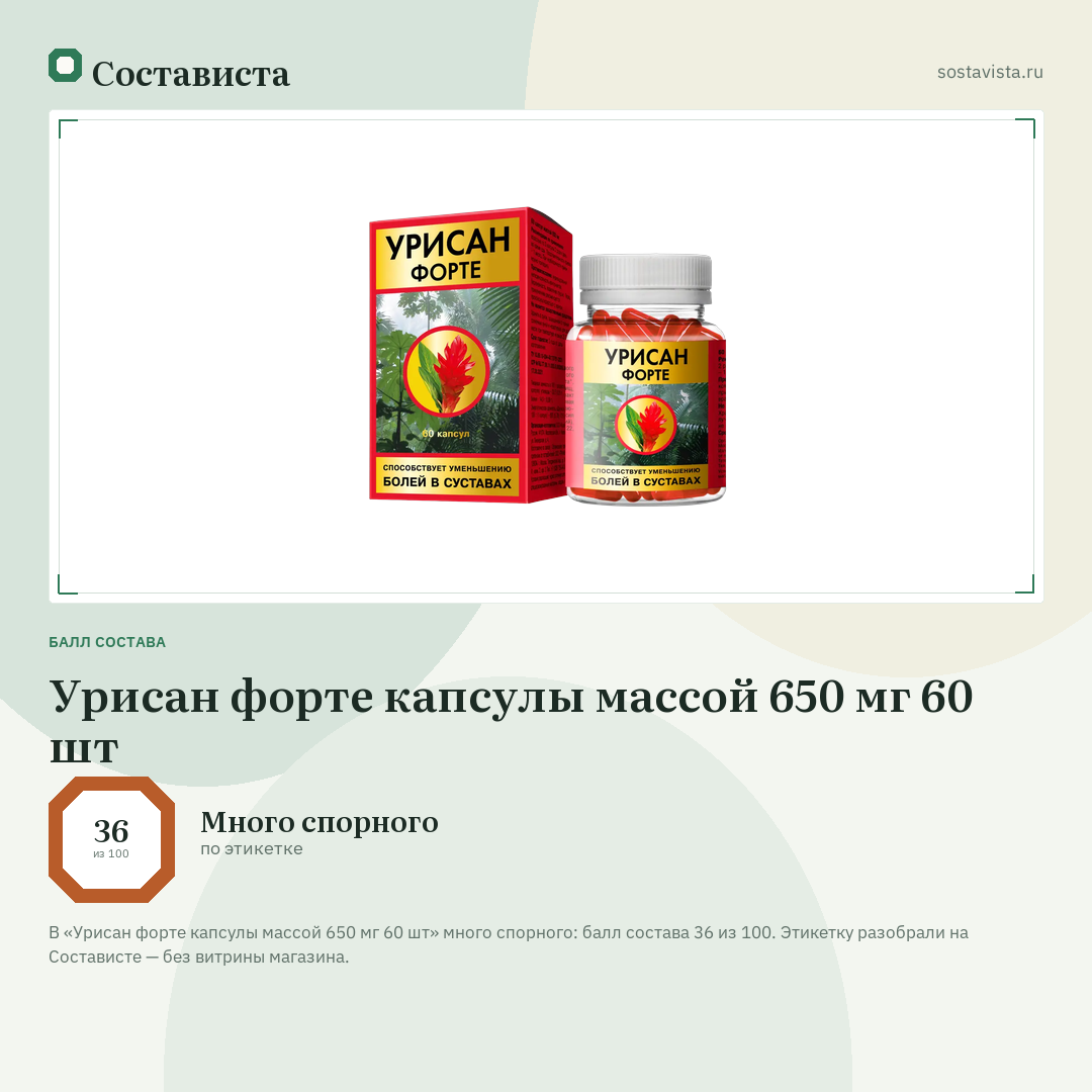 Урисан форте капсулы массой 650 мг 60 шт: балл состава 36 из 100 — Состависта