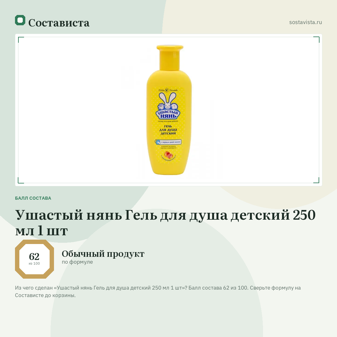 Ушастый нянь Гель для душа детский 250 мл 1 шт: балл состава 62 из 100 — Состависта