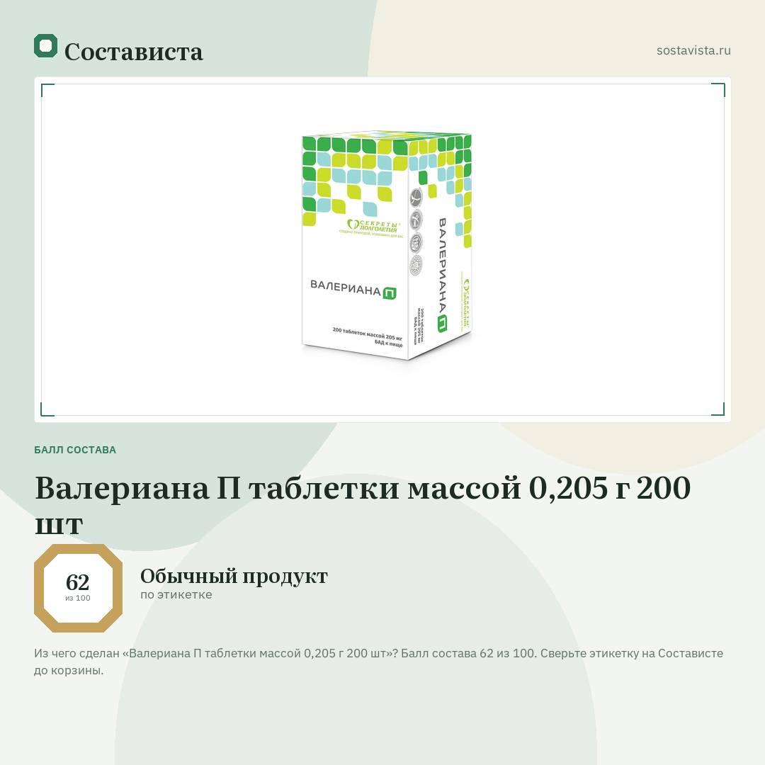 Валериана П таблетки массой 0,205 г 200 шт: балл состава 62 из 100 — Состависта