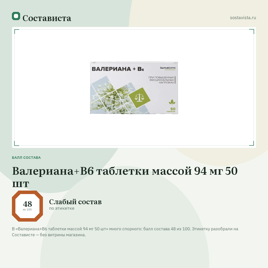 Валериана+В6 таблетки массой 94 мг 50 шт: балл состава 48 из 100 — Состависта