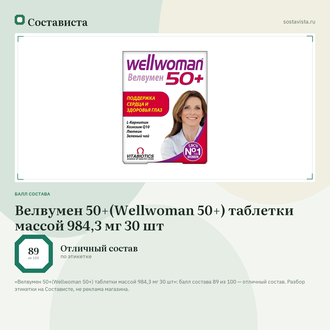 Велвумен 50+(Wellwoman 50+) таблетки массой 984,3 мг 30 шт: балл состава 89 из 100 — Состависта
