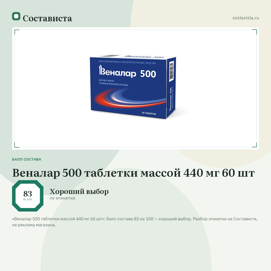 Веналар 500 таблетки массой 440 мг 60 шт: балл состава 83 из 100 — Состависта