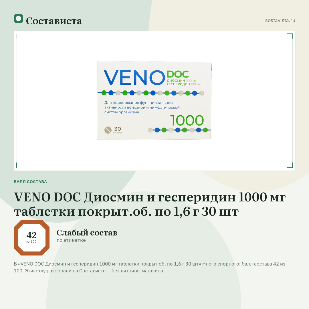 VENO DOC Диосмин и гесперидин 1000 мг таблетки покрыт.об. по 1,6 г 30 шт: балл состава 42 из 100 — Состависта
