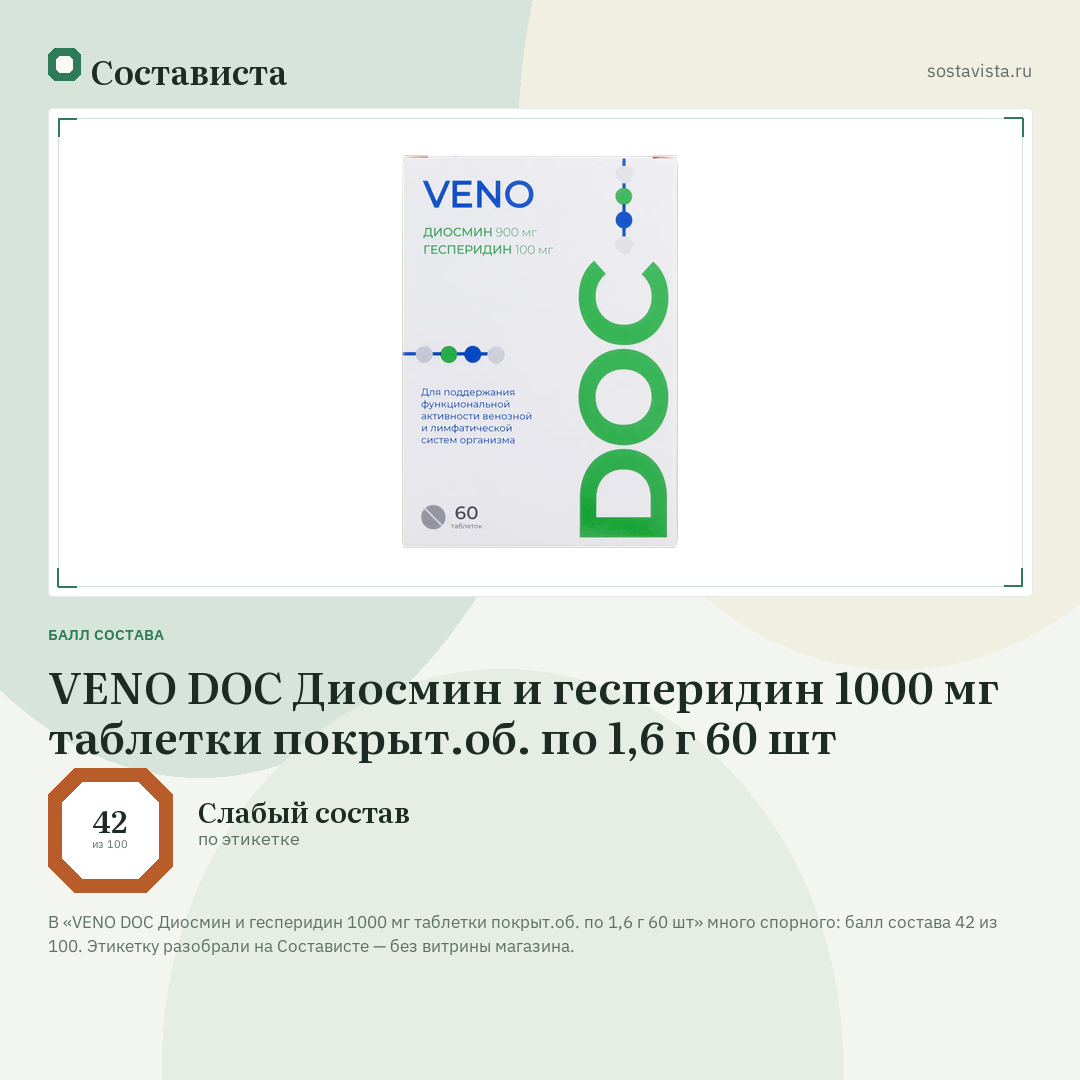 VENO DOC Диосмин и гесперидин 1000 мг таблетки покрыт.об. по 1,6 г 60 шт: балл состава 42 из 100 — Состависта