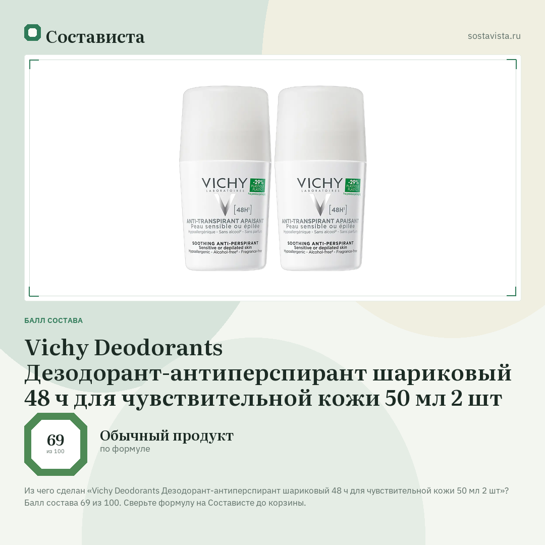 Vichy Deodorants Дезодорант-антиперспирант шариковый 48 ч для чувствительной кожи 50 мл 2 шт: балл состава 69 из 100 — Состависта
