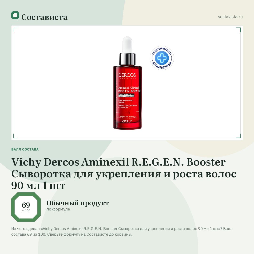 Vichy Dercos Aminexil R.E.G.E.N. Booster Сыворотка для укрепления и роста волос 90 мл 1 шт: балл состава 69 из 100 — Состависта