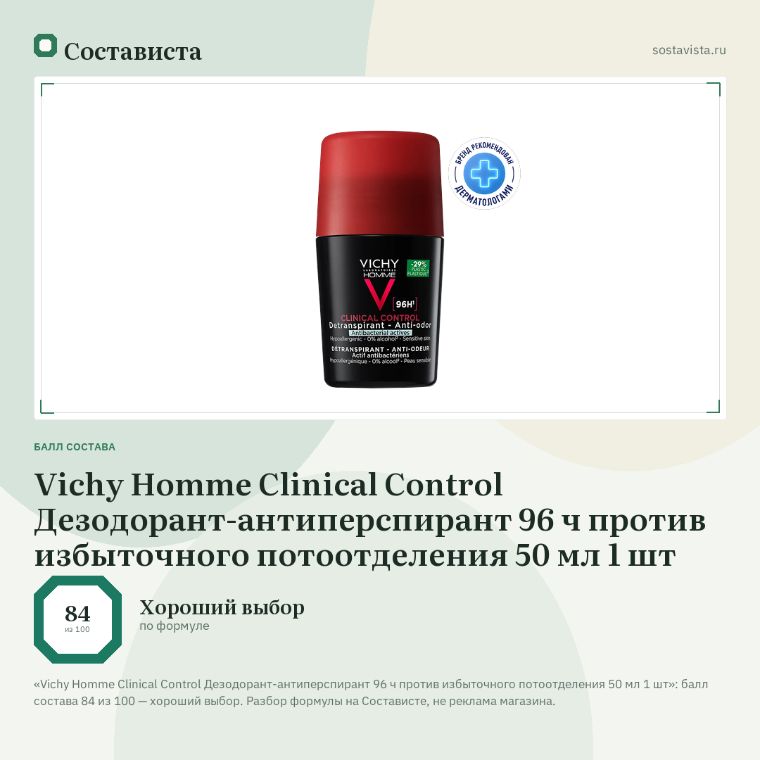 Vichy Homme Clinical Control Дезодорант-антиперспирант 96 ч против избыточного потоотделения 50 мл 1 шт: балл состава 84 из 100 — Состависта
