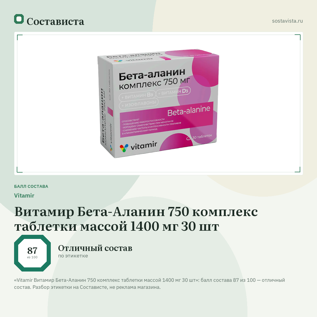Vitamir Витамир Бета-Аланин 750 комплекс таблетки массой 1400 мг 30 шт: балл состава 87 из 100 — Состависта
