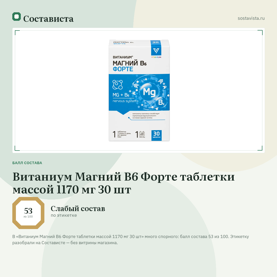 Витаниум Магний В6 Форте таблетки массой 1170 мг 30 шт: балл состава 53 из 100 — Состависта