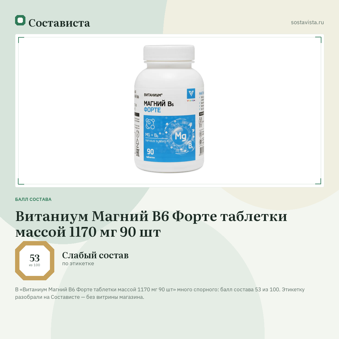 Витаниум Магний В6 Форте таблетки массой 1170 мг 90 шт: балл состава 53 из 100 — Состависта