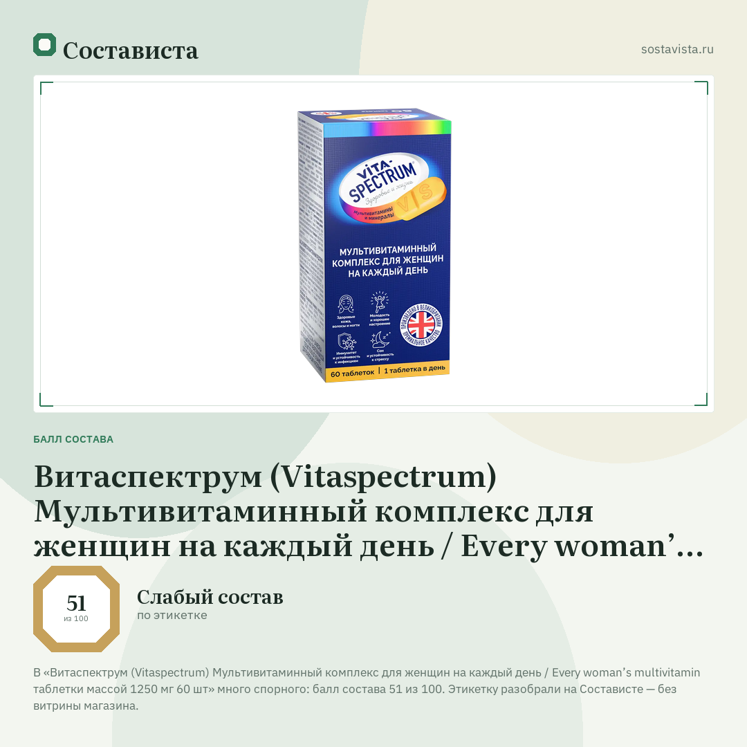 Витаспектрум (Vitaspectrum) Мультивитаминный комплекс для женщин на каждый день / Every woman’s multivitamin таблетки массой 1250 мг 60 шт: балл состава 51 из 100 — Состависта