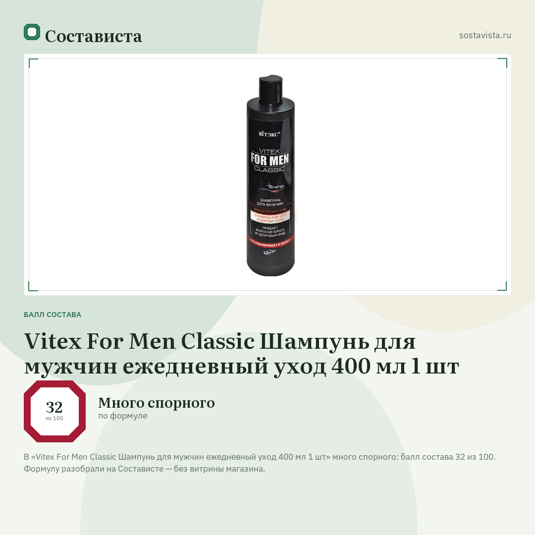 Vitex For Men Classic Шампунь для мужчин ежедневный уход 400 мл 1 шт: балл состава 32 из 100 — Состависта