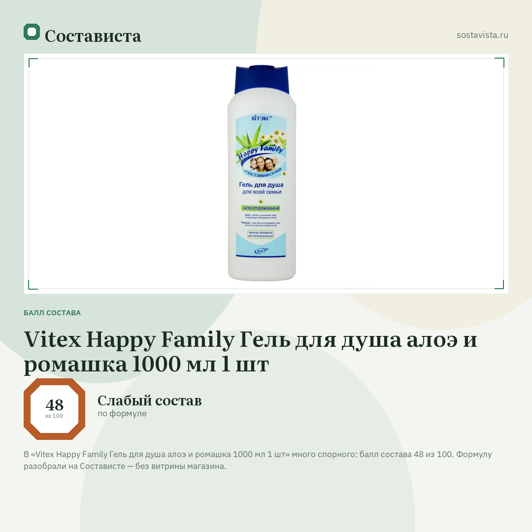 Vitex Happy Family Гель для душа алоэ и ромашка 1000 мл 1 шт: балл состава 48 из 100 — Состависта