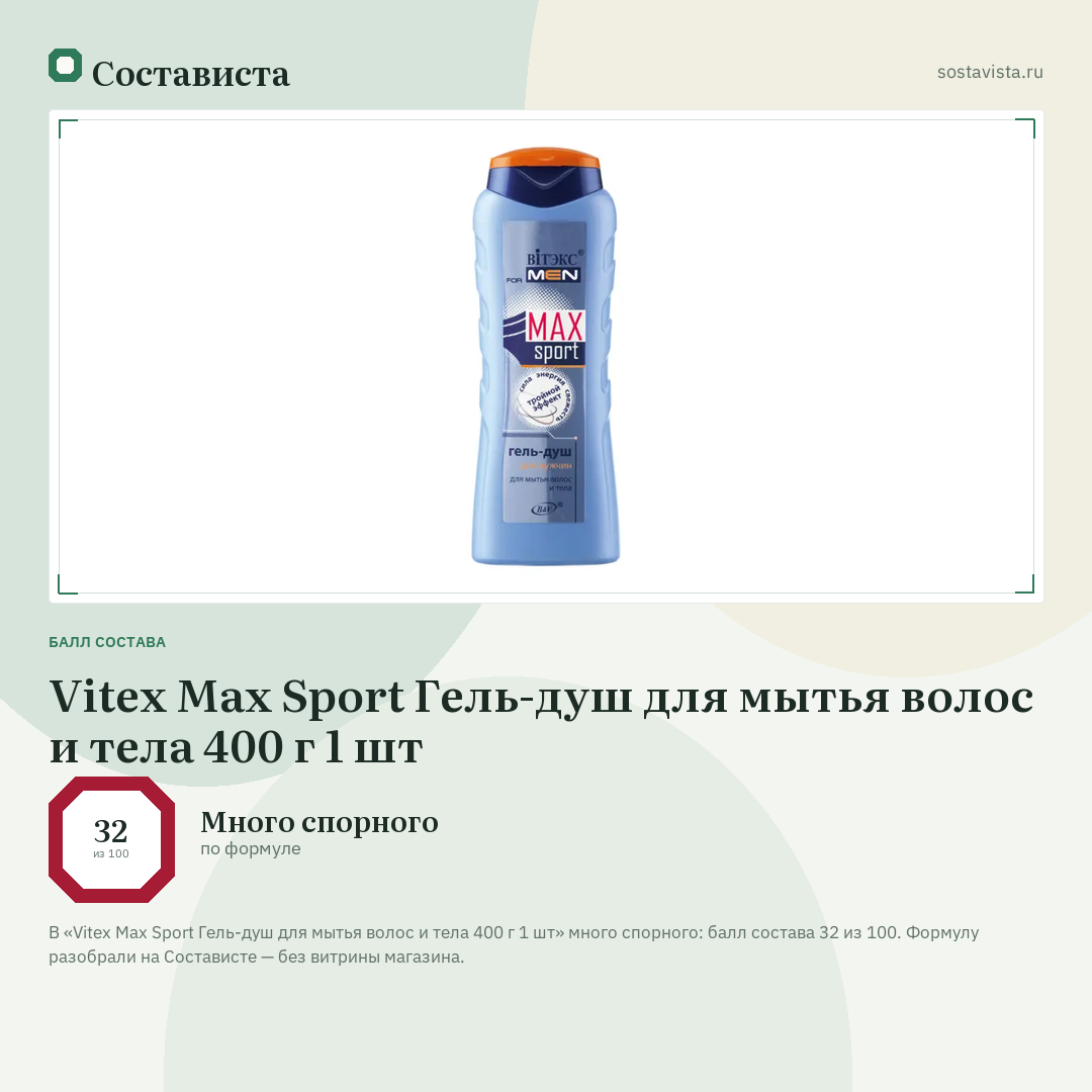 Vitex Max Sport Гель-душ для мытья волос и тела 400 г 1 шт: балл состава 32 из 100 — Состависта