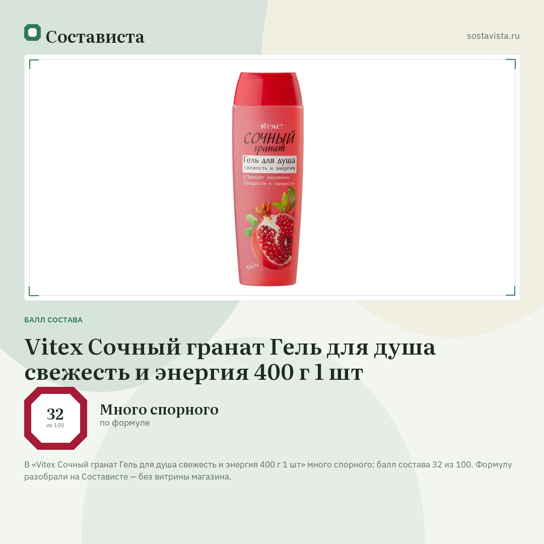 Vitex Сочный гранат Гель для душа свежесть и энергия 400 г 1 шт: балл состава 32 из 100 — Состависта