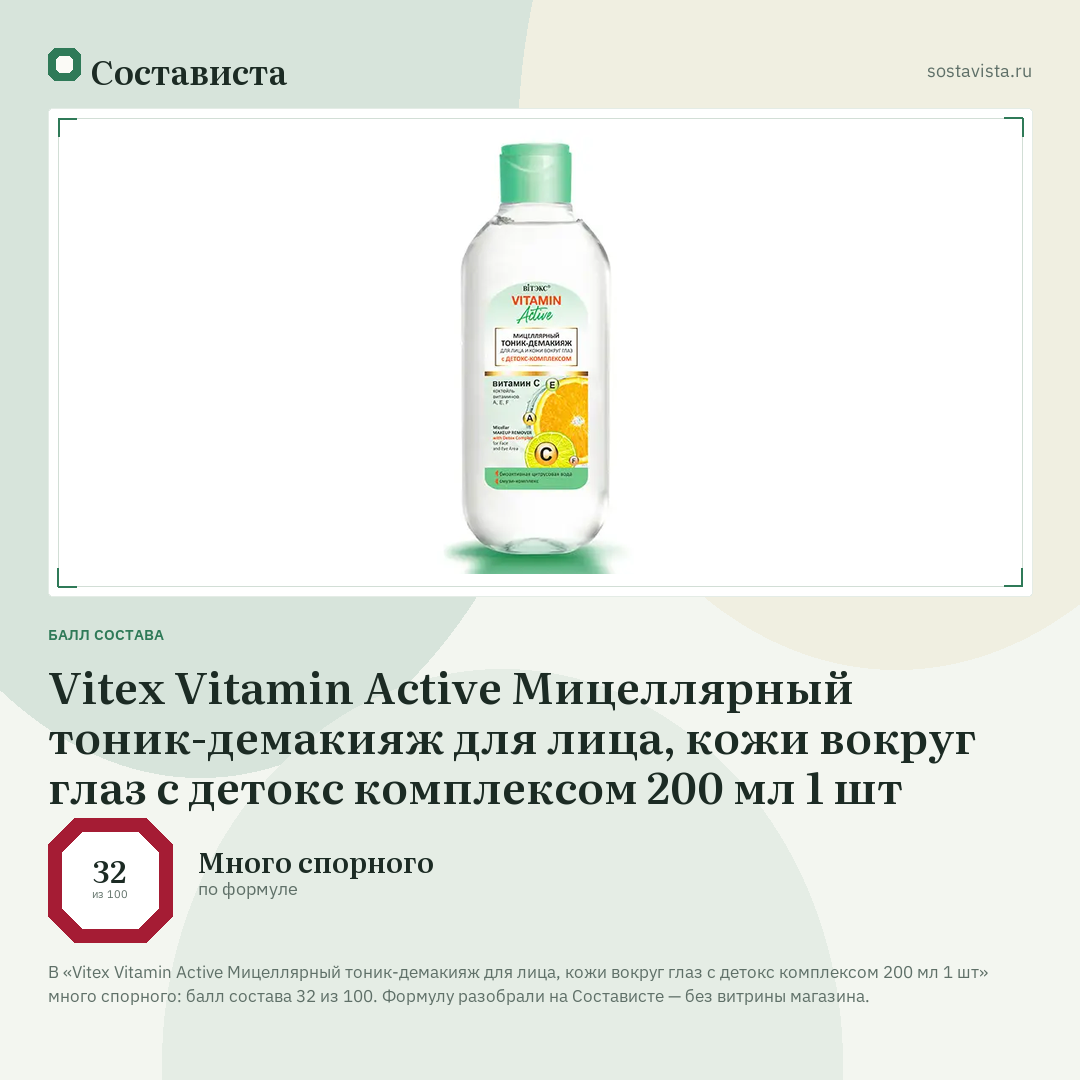Vitex Vitamin Active Мицеллярный тоник-демакияж для лица, кожи вокруг глаз с детокс комплексом 200 мл 1 шт: балл состава 32 из 100 — Состависта