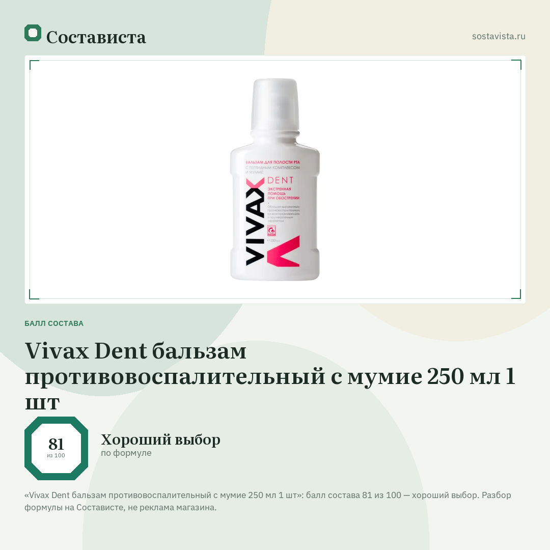 Vivax Dent бальзам противовоспалительный с мумие 250 мл 1 шт: балл состава 81 из 100 — Состависта