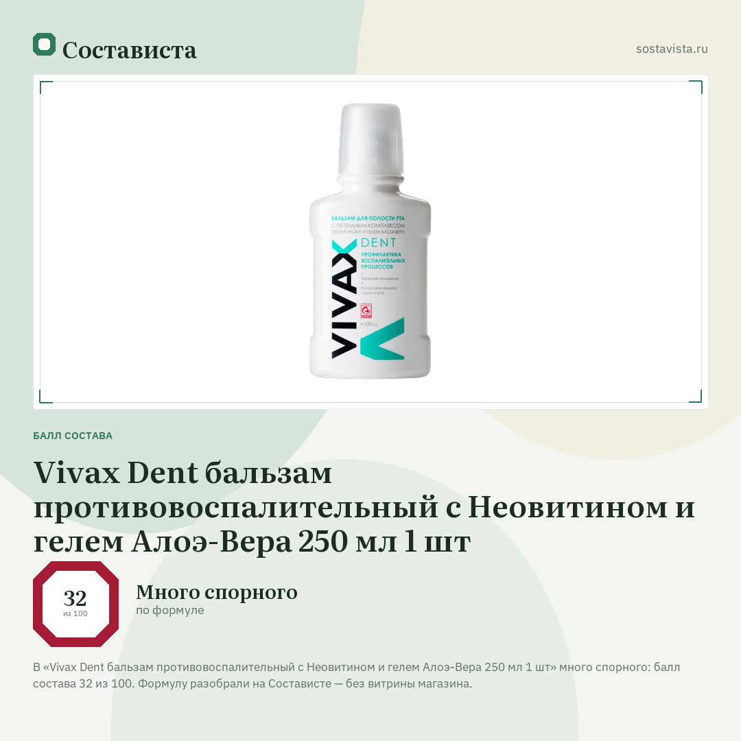 Vivax Dent бальзам противовоспалительный с Неовитином и гелем Алоэ-Вера 250 мл 1 шт: балл состава 32 из 100 — Состависта