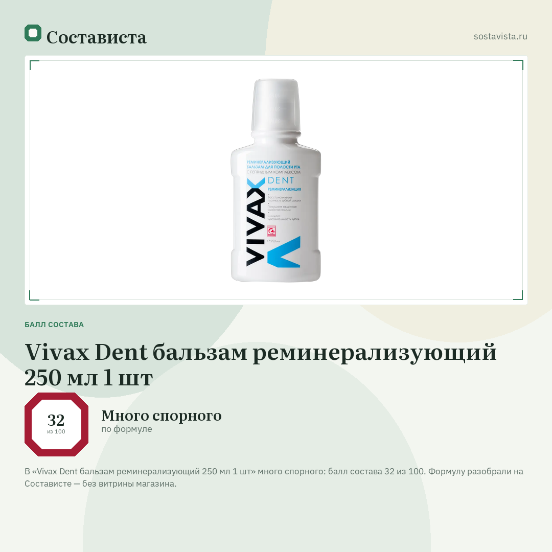 Vivax Dent бальзам реминерализующий 250 мл 1 шт: балл состава 32 из 100 — Состависта