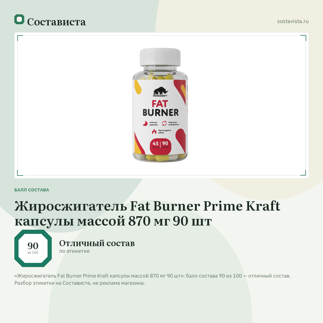 Жиросжигатель Fat Burner Prime Kraft капсулы массой 870 мг 90 шт: балл состава 90 из 100 — Состависта