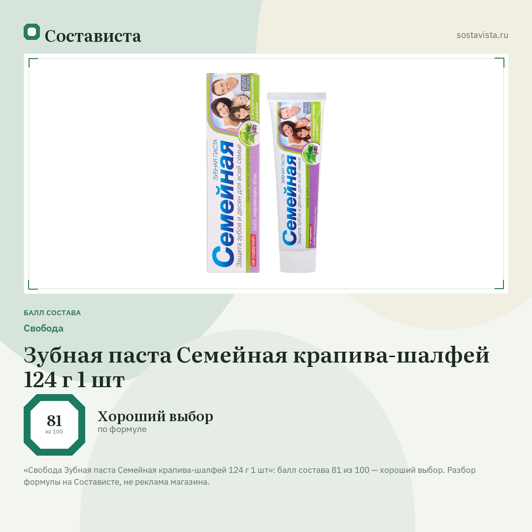 Свобода Зубная паста Семейная крапива-шалфей 124 г 1 шт: балл состава 81 из 100 — Состависта
