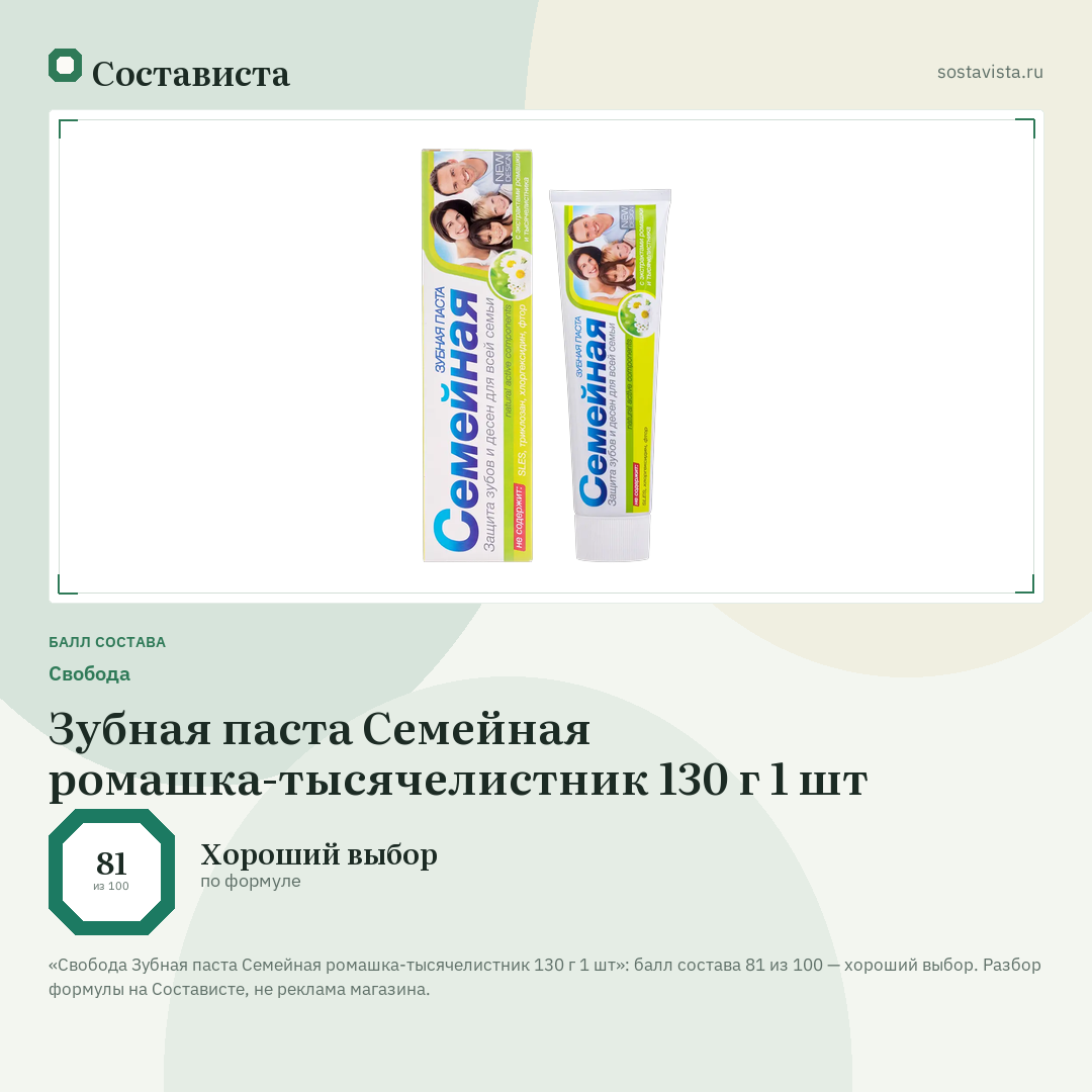 Свобода Зубная паста Семейная ромашка-тысячелистник 130 г 1 шт: балл состава 81 из 100 — Состависта
