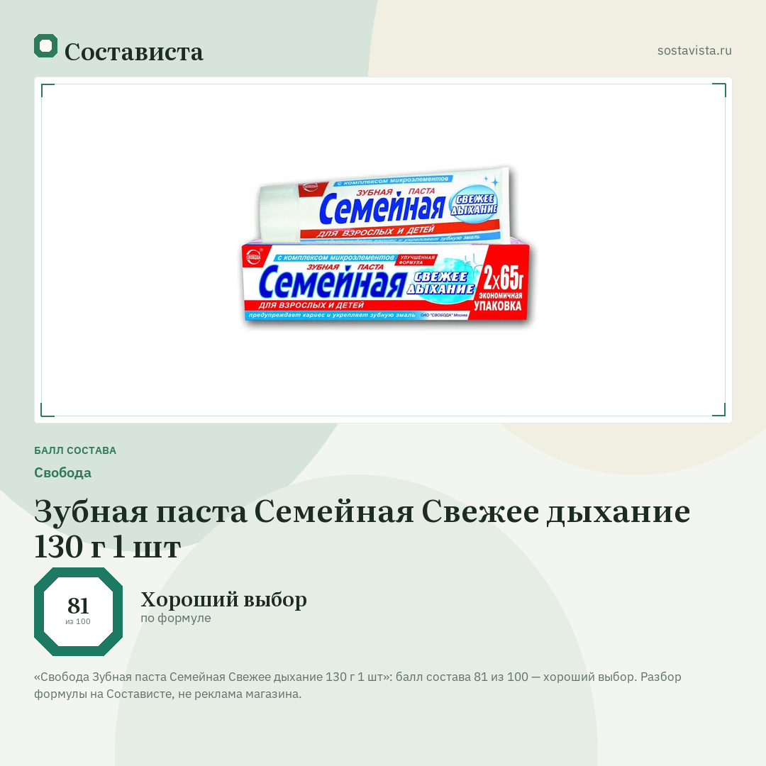 Свобода Зубная паста Семейная Свежее дыхание 130 г 1 шт: балл состава 81 из 100 — Состависта