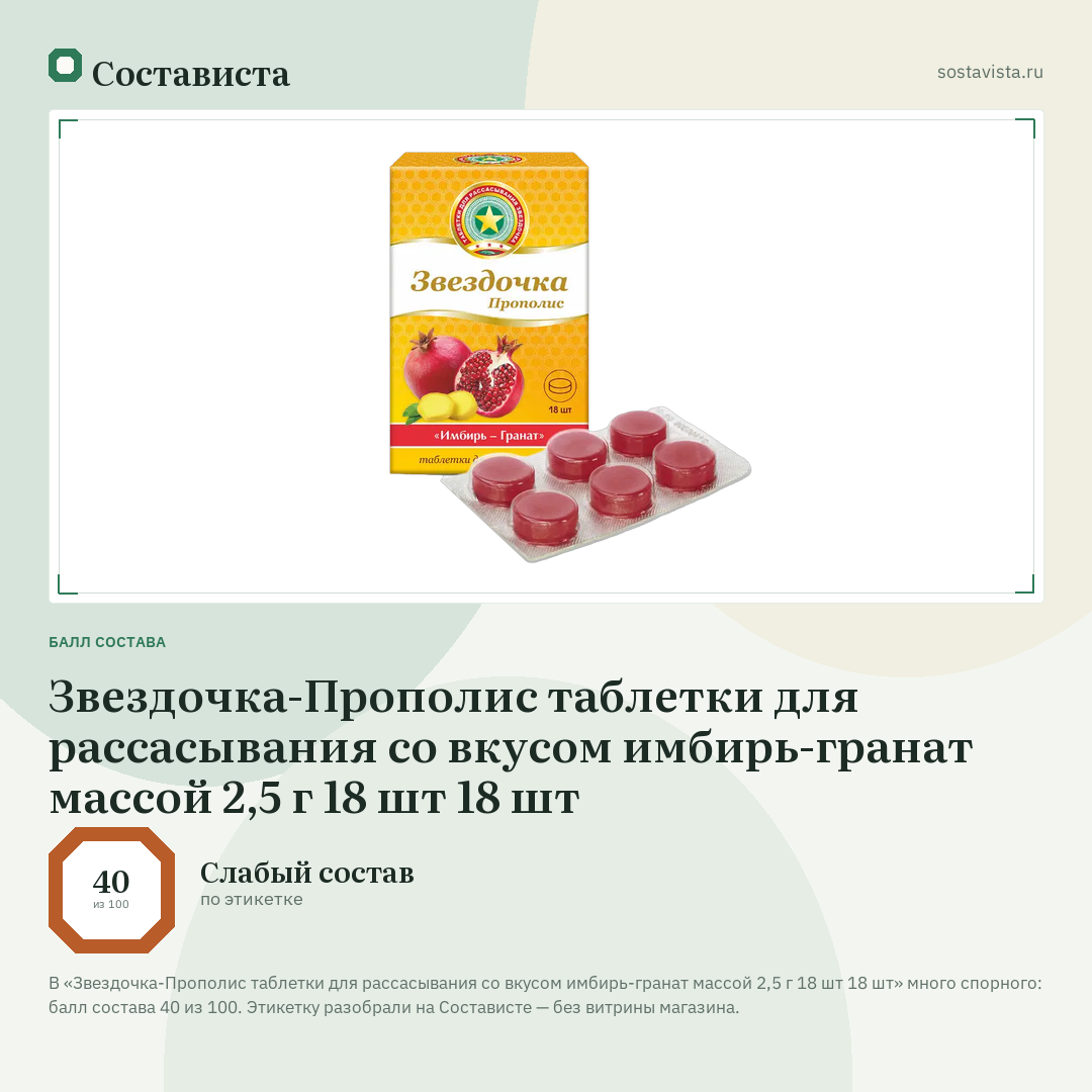 Звездочка-Прополис таблетки для рассасывания со вкусом имбирь-гранат массой 2,5 г 18 шт 18 шт: балл состава 40 из 100 — Состависта