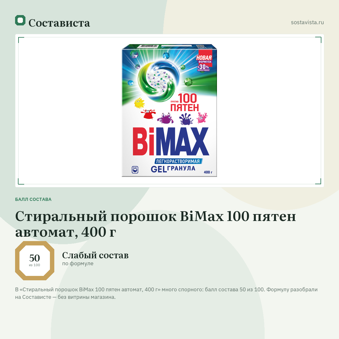 Стиральный порошок BiMax 100 пятен автомат, 400 г: балл состава 50 из 100 — Состависта