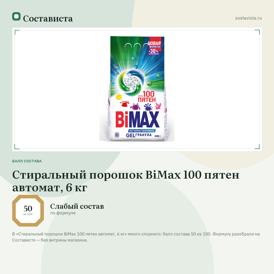 Стиральный порошок BiMax 100 пятен автомат, 6 кг: балл состава 50 из 100 — Состависта
