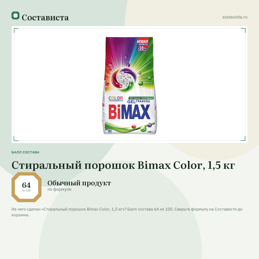 Стиральный порошок Bimax Color, 1,5 кг: балл состава 64 из 100 — Состависта