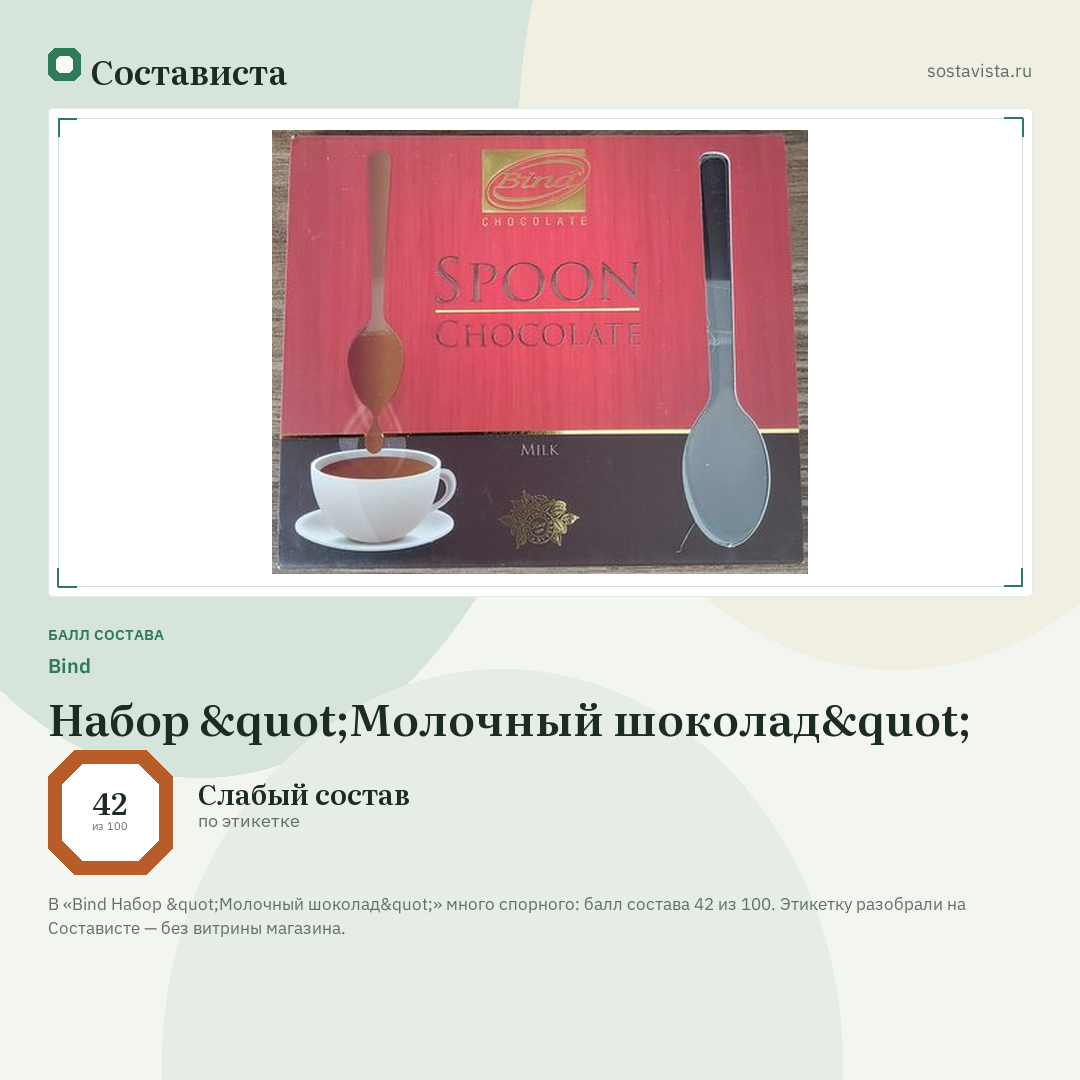 Bind Набор "Молочный шоколад": балл состава 42 из 100 — Состависта