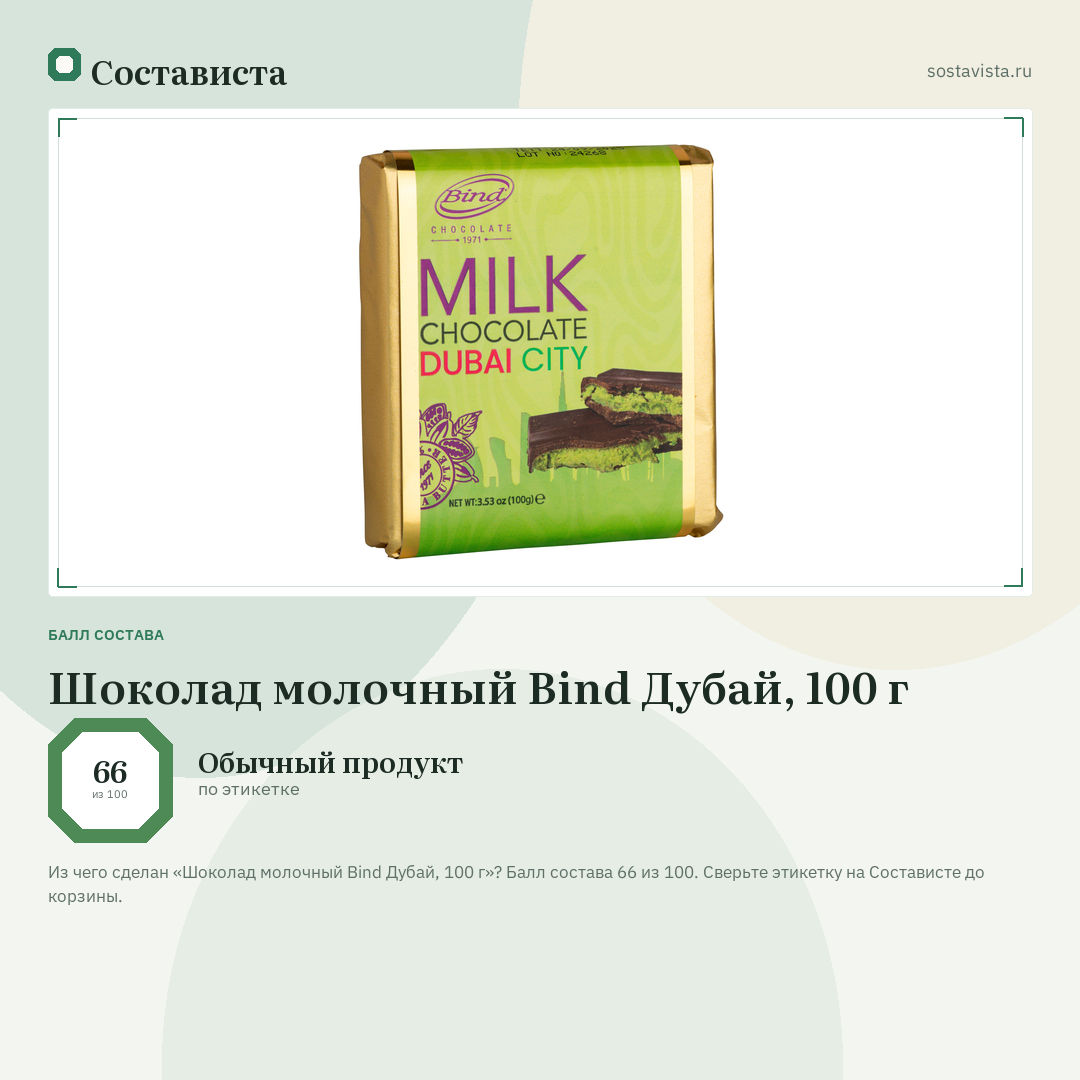 Шоколад молочный Bind Дубай, 100 г: балл состава 66 из 100 — Состависта